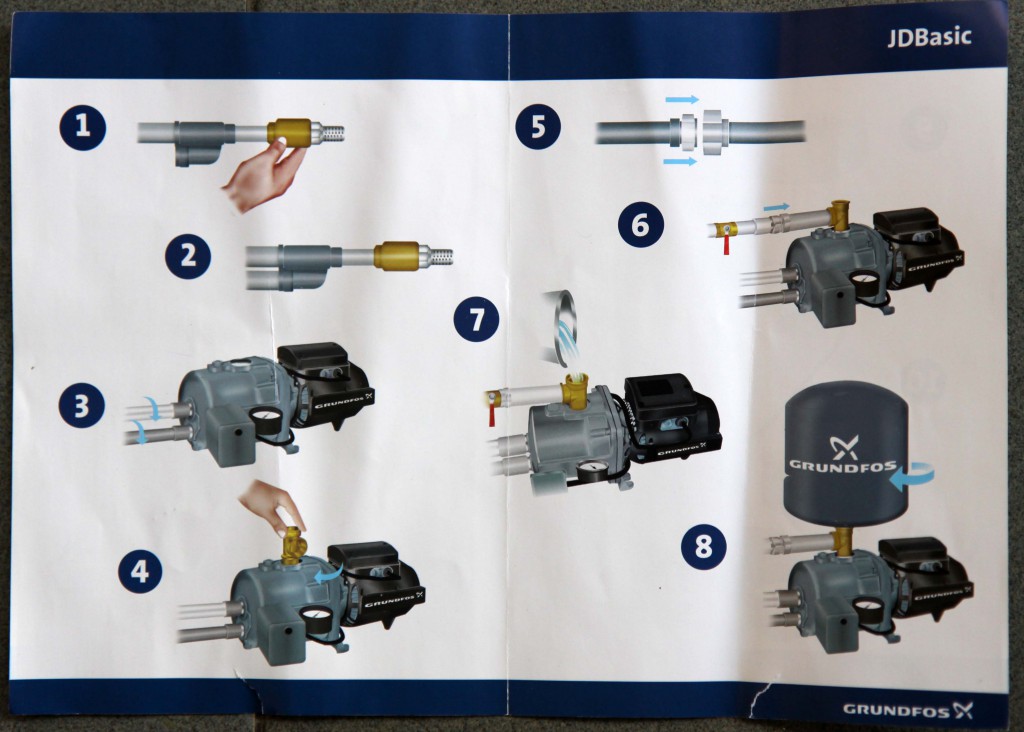 Manual pompa Grundfos JDBasic