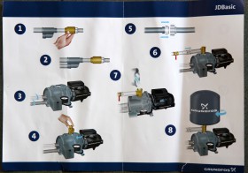 Manual Pompa Air Jetpump Grundfos JDBasic