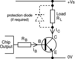 Kendali relay dengan transistor