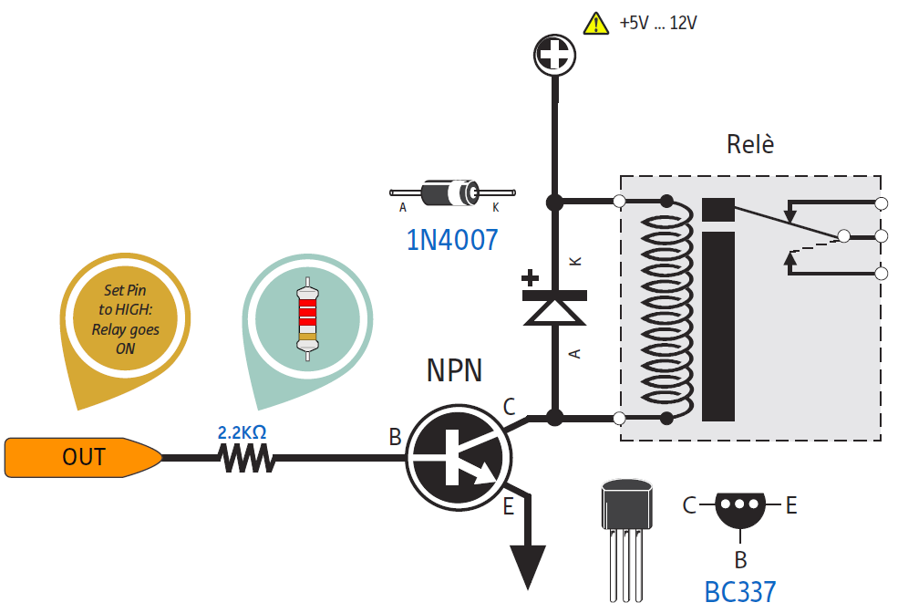 Relay dikendalikan transistor NPN