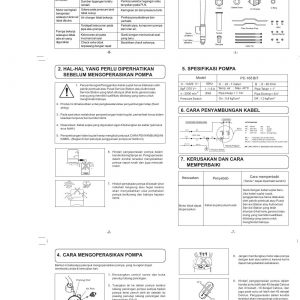 Manual pompa air Shimizu PC-165 BIT