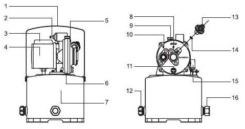 Nama komponen pompa air PC-165 BIT