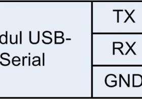 Percobaan Pemrograman Periferal Input/Output ESP32