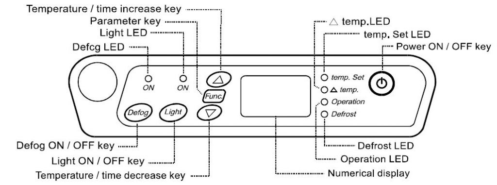 DEI-815E panel