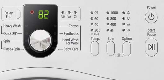 Panel mesin cuci