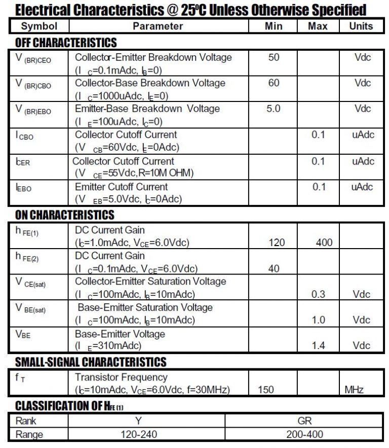 Datasheet Transistor C945 2SC945 2SC945-Y 2SC945-GR - Elektrologi