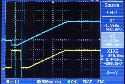 sinyal Input dan Ouput pada sebuah Buffer op-amp LM358
