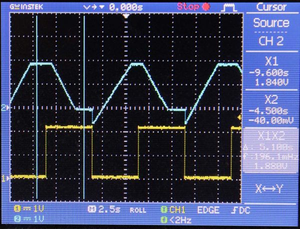 sinyal output integrator di atas, sinyal dari generator sinyal di bagian bawah. pengukuran besar sinyal output.