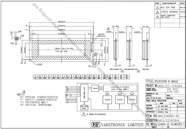 LCD MGLS 24064 dari Varitronix